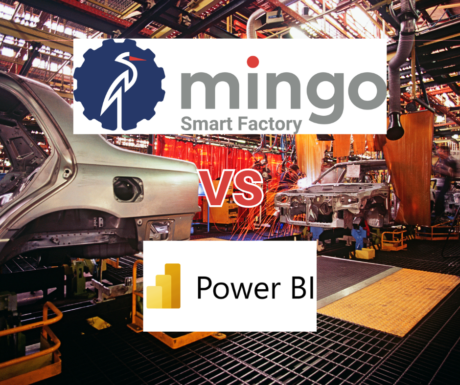 Mingo vs Power BI