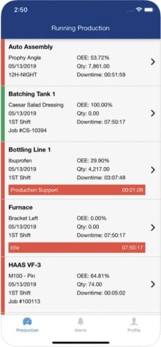 Real-Time OEE - Mobile App