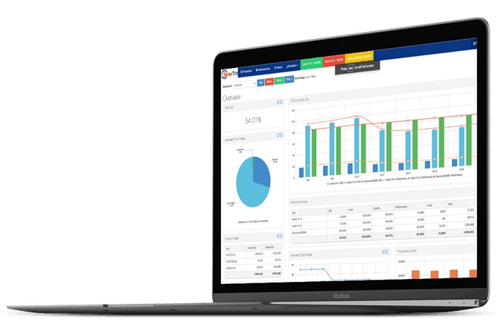 Manufacturing Analytics White Paper_Dashboard