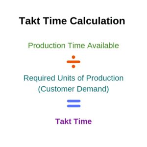 Takt Time Calculator