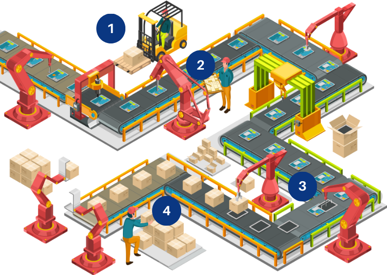 Production Monitoring System