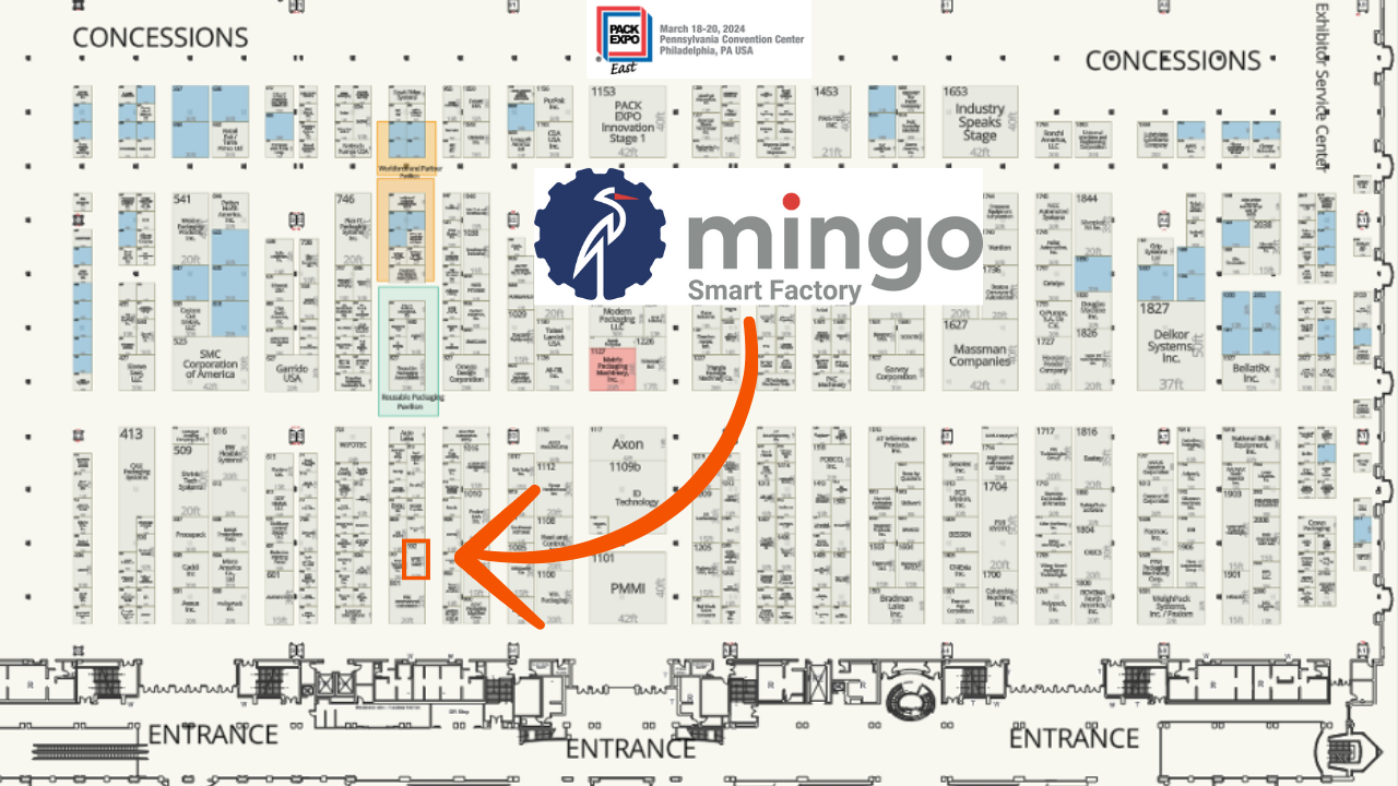 Mingo Smart Factory Pack Expo East 2024