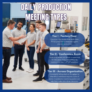 Daily Production Meeting Types
