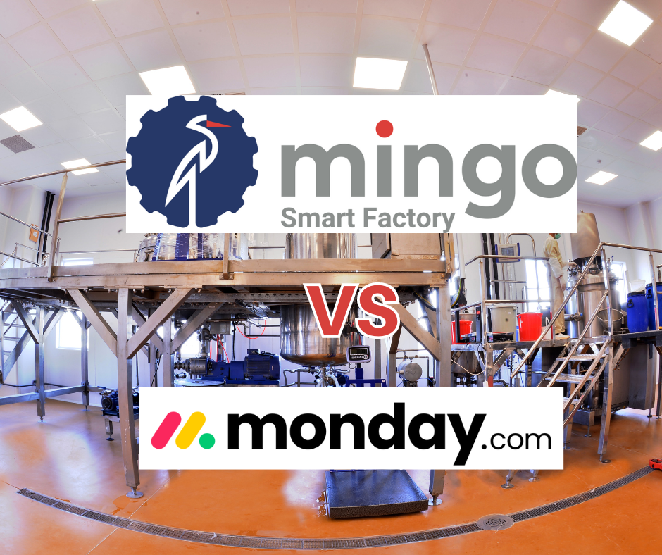 Mingo vs Monday